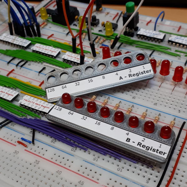 A- und B-Register im Aufbau